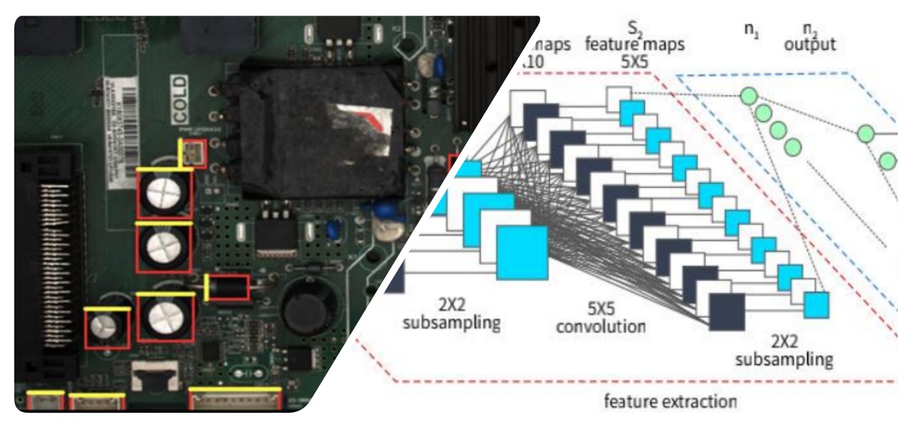 Deep Learning Algorithm Algoritmo di apprendimento profondo