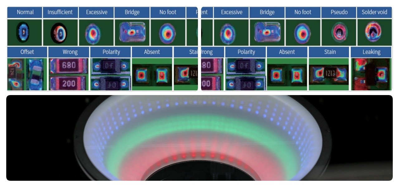 Flexible Procedures Procedure flessibili