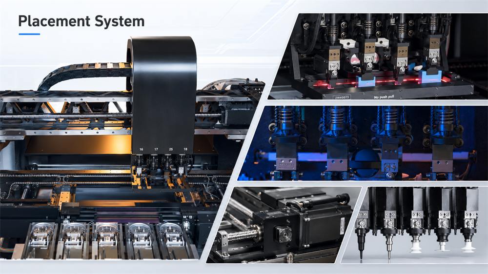 Placement System Sistema di posizionamento