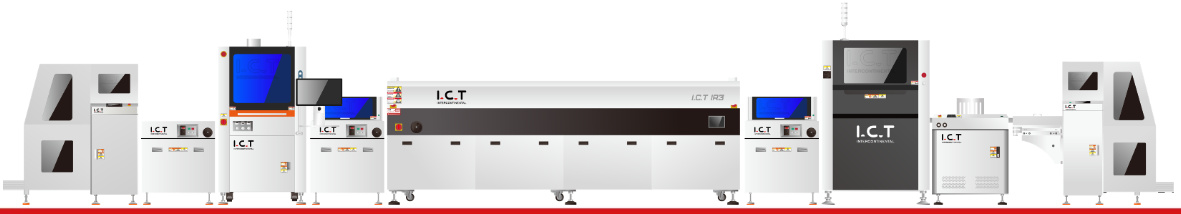 Elenco delle apparecchiature della linea di rivestimento