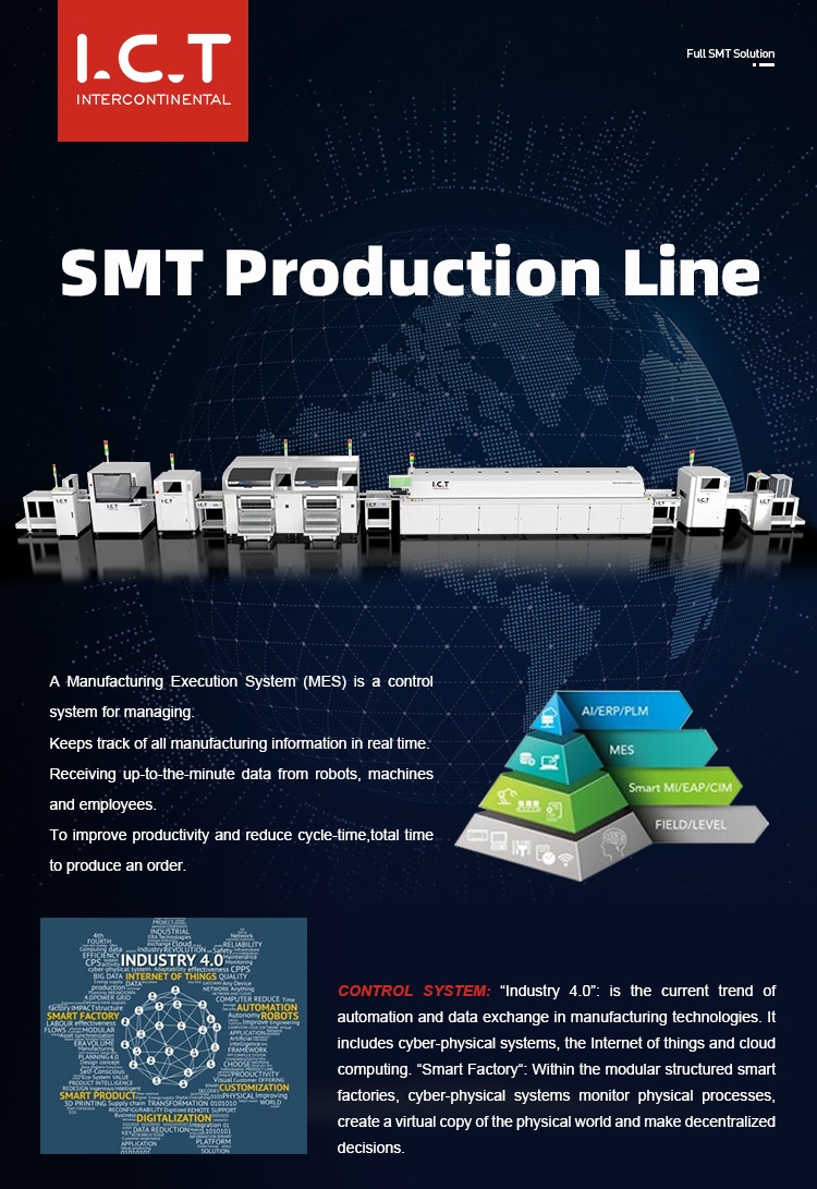 SMD Linea di produzione