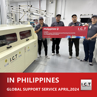 //inrorwxhnjrmlp5p-static.micyjz.com/cloud/lkBprKknloSRlkjojipmiq/I-C-T-Global-Technical-Support-for-Wave-Soldering-Machine-in-Philippines.png