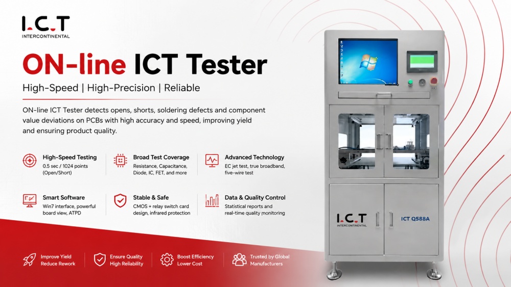 Tester ICT on-line