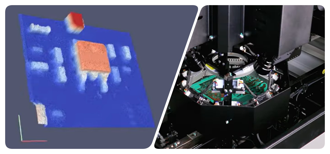 Velocità di ispezione rapida