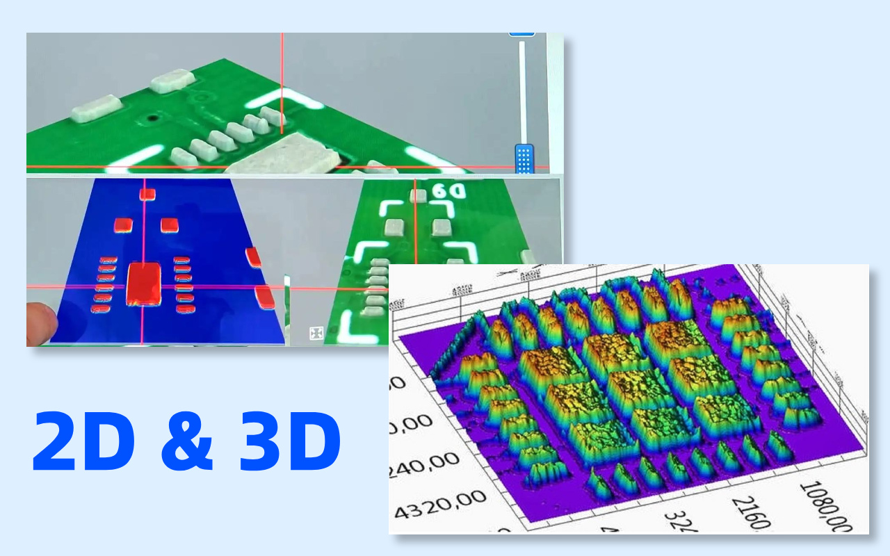 3. Confronto tecnologico tra 2D SPI e 3D SPI