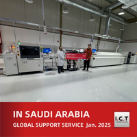 //inrorwxhnjrmlp5p-static.micyjz.com/cloud/llBprKknloSRrllrjoimio/End-to-End-Smart-Factory-Solutions-for-ODM-Production-in-Saudi-Arabia.jpg