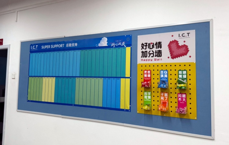 I.C.T nella campagna Alibaba 2025 -2