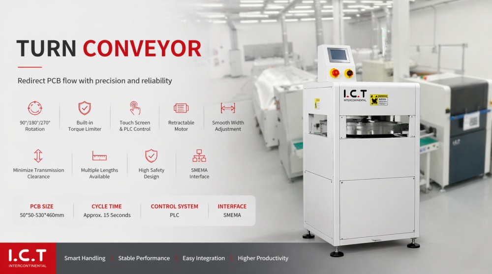 PCB Turn Trasportatore SMT