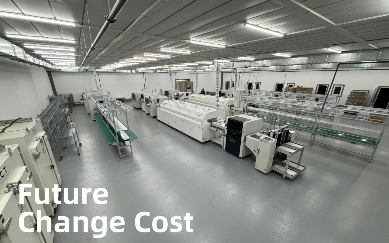 6. Il costo nascosto La maggior parte delle squadre sottovaluta l'espansione e i cambi di linea