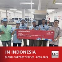 //inrorwxhnjrmlp5p-static.micyjz.com/cloud/loBprKknloSRlkjqrlprio/I-C-T-Global-Technical-Support-for-EMS-Manufacturer-in-Indonesia.jpg