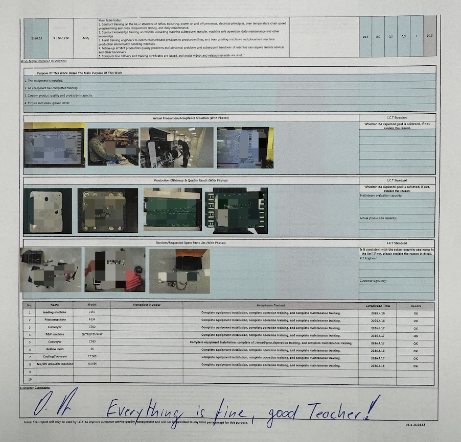 I.C.T Feedback cliente-1.png