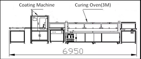 I.C.T |PCBA Macchina per linea di verniciatura automatica SMT Linea di verniciatura UV selettiva ETA