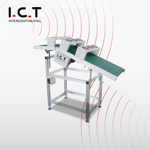 I.C.T | Saldatura ad onda Loader