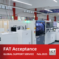//inrorwxhnjrmlp5p-static.micyjz.com/cloud/lrBprKknloSRilkionmkiq/I-C-T-FAT-Acceptance.png
