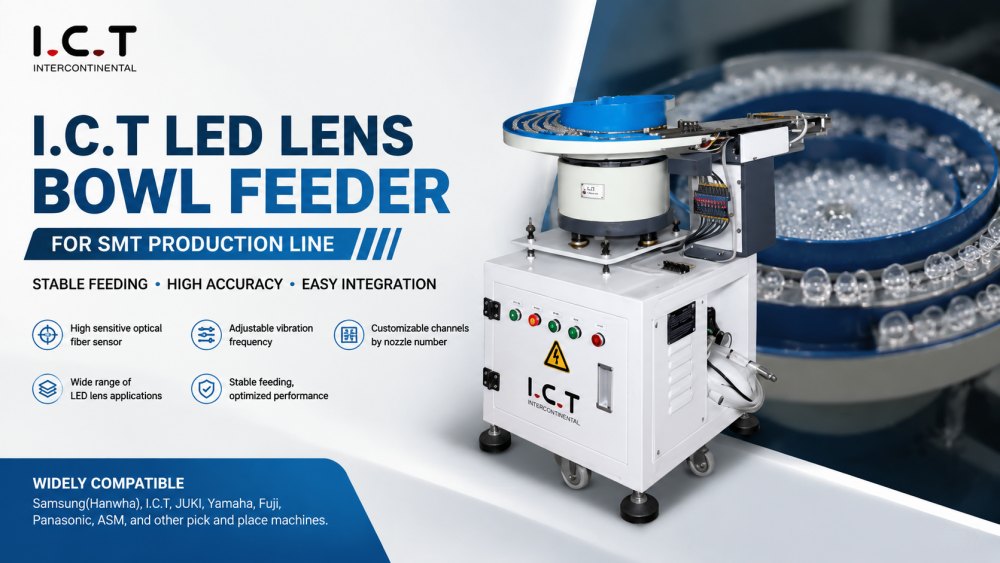 LED alimentazione della ciotola di lenti