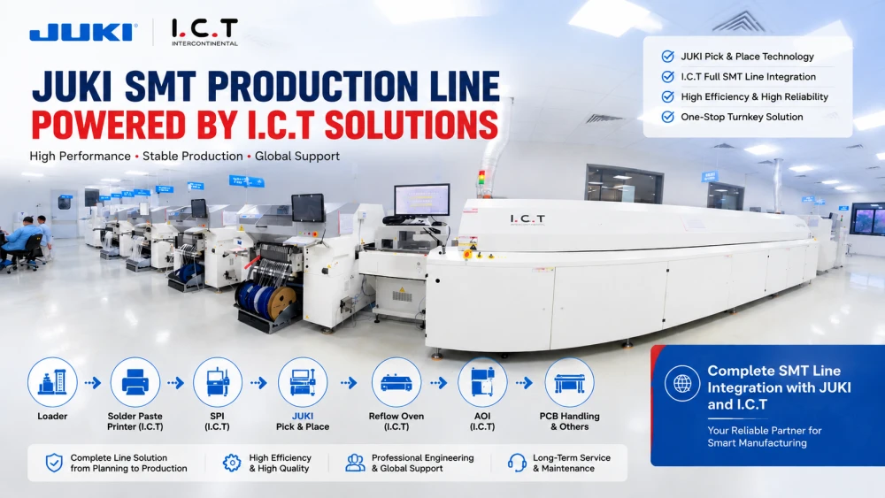 I.C.T JUKI SMT Linea.webp