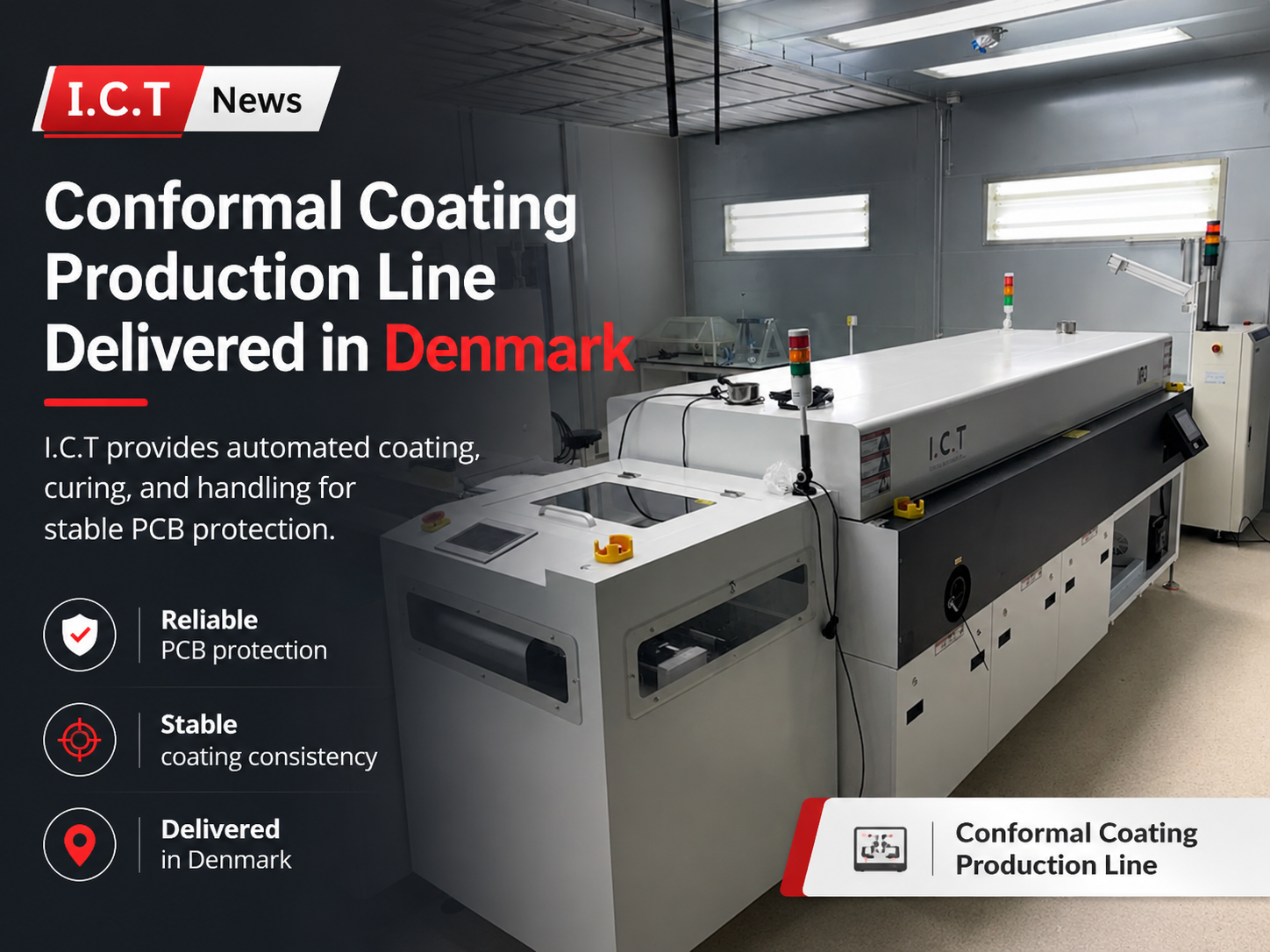 I.C.T Linea di produzione del rivestimento in Damark.jpg