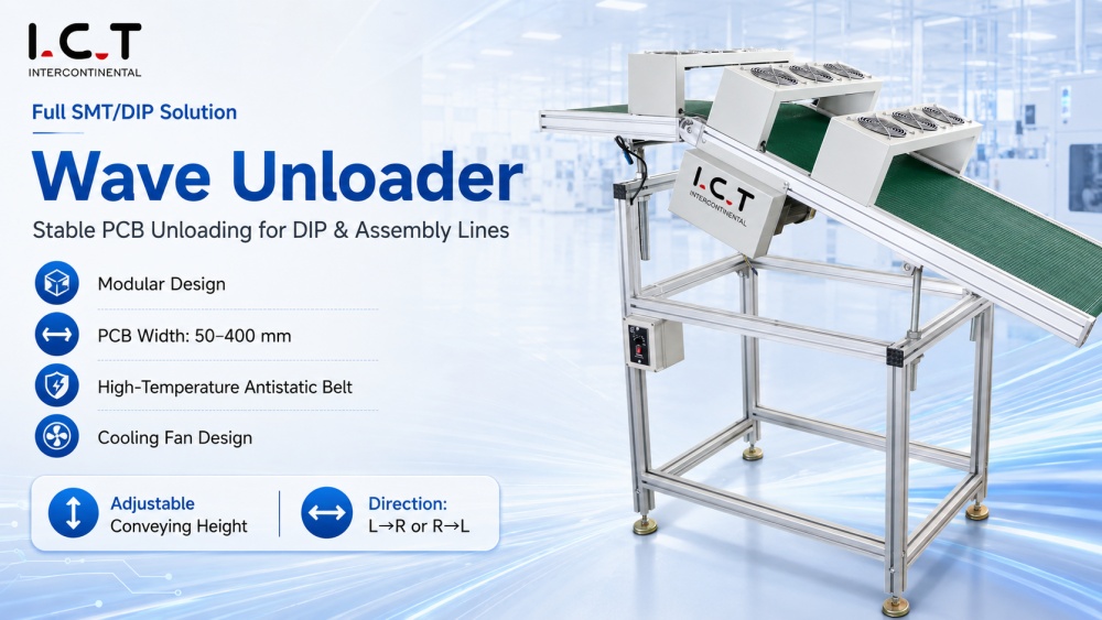Wave Unloader Scaricatore d'onda